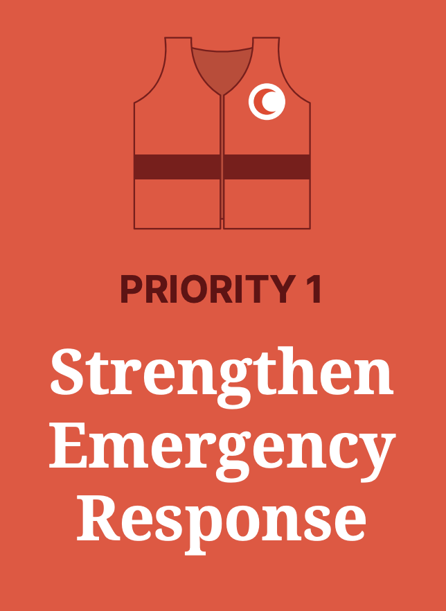 Priority 1 - Strengthen Emergency Response