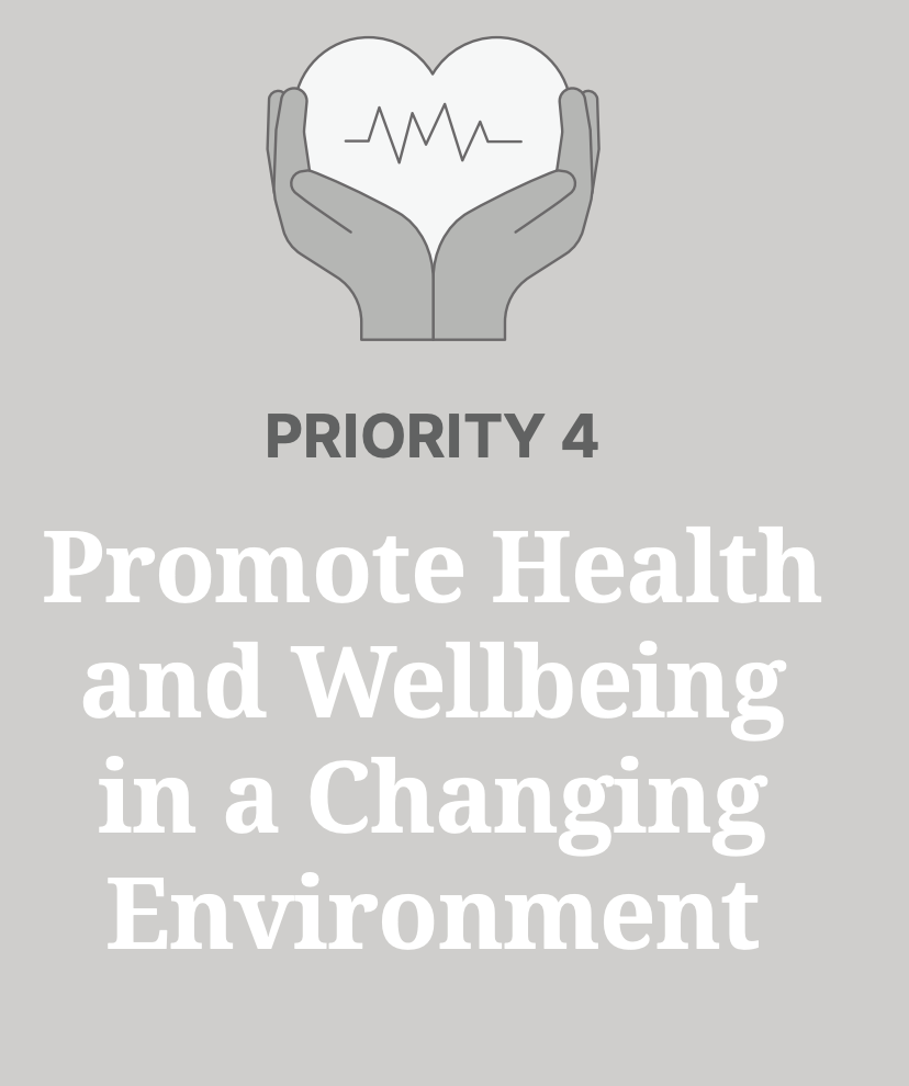 Priority 4 - Promote Health and Wellbeing in a Changing Climate