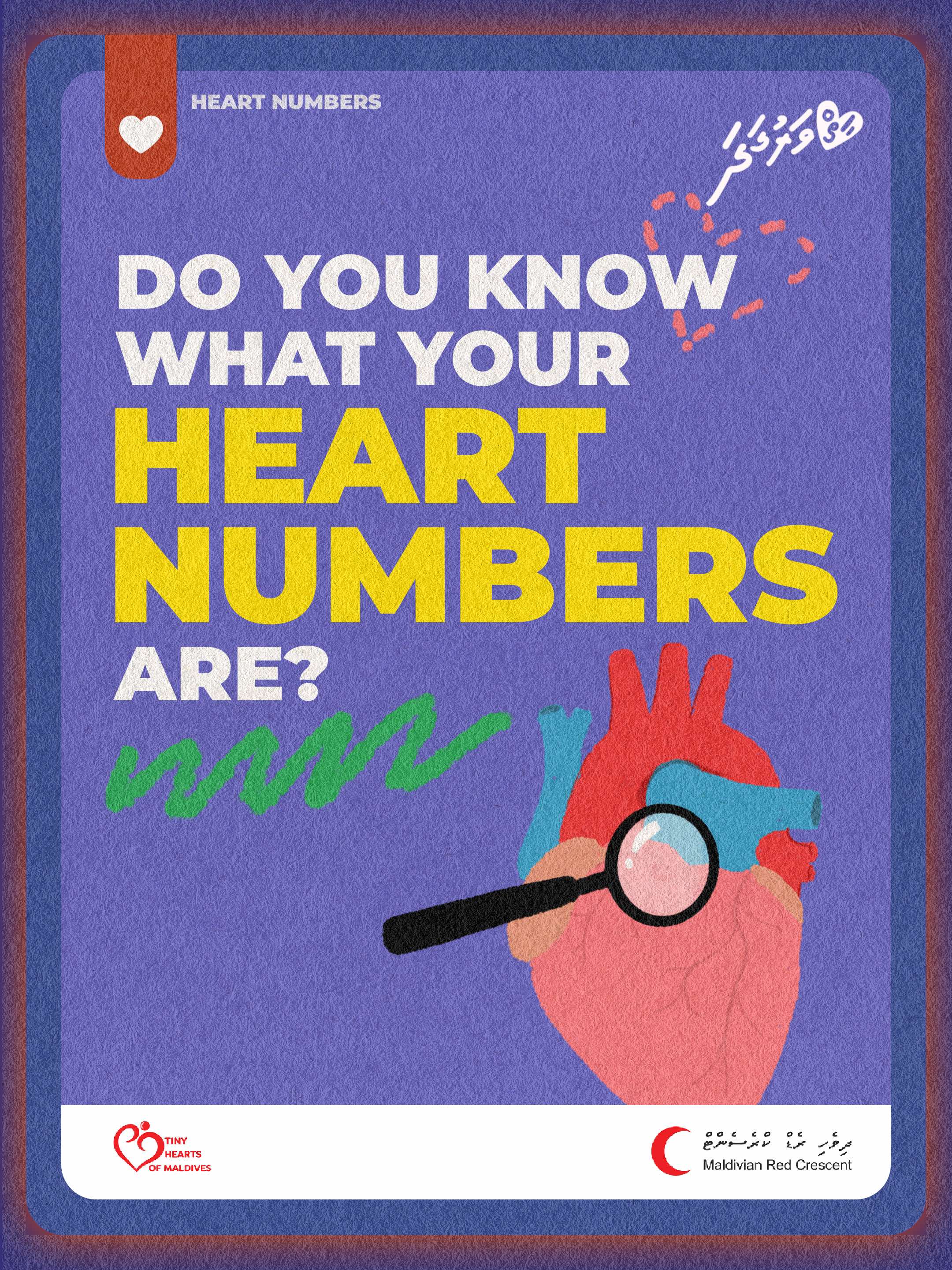 1. Do you know what your heart numbers are?